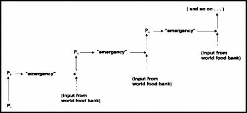 Reasons why immigrants come to america essay